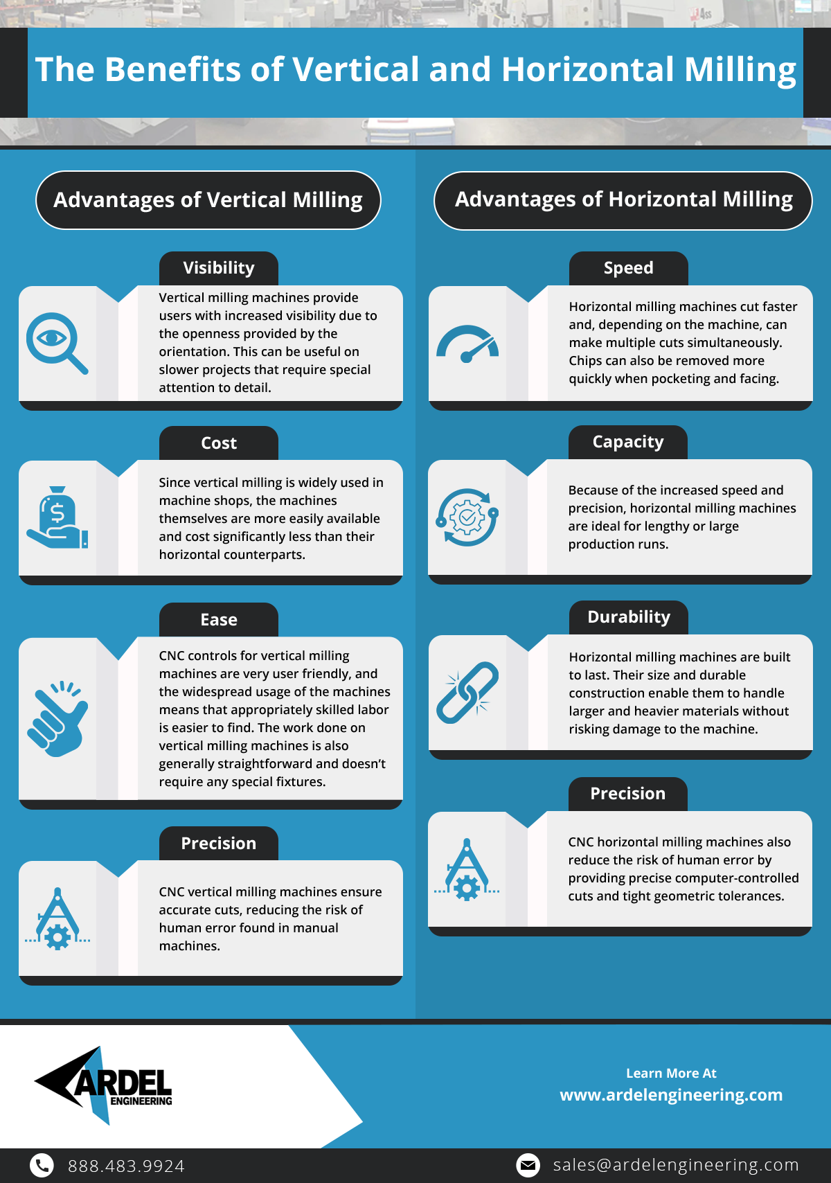 The-Benefits-of-Vertical-and-Horizontal-Milling