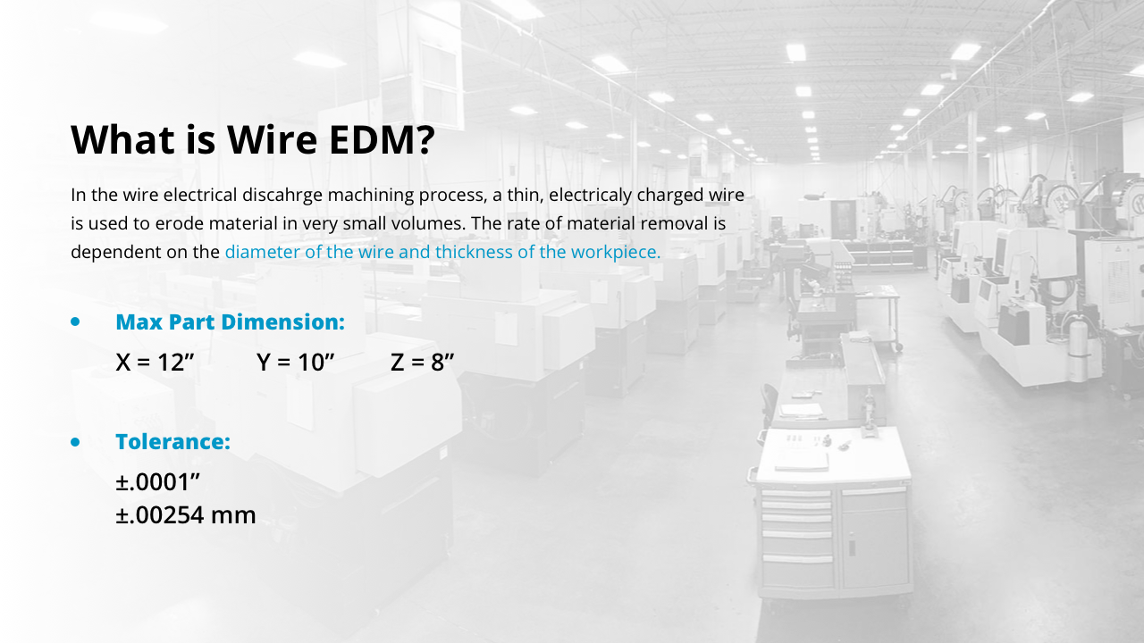 What is Wire EDM?